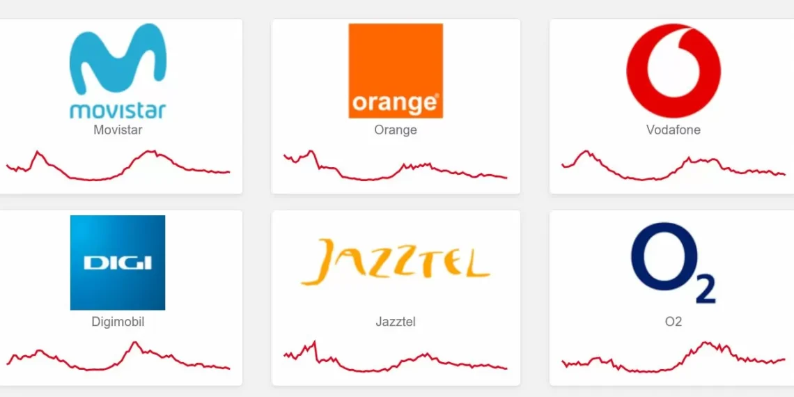 Telefónica, Vodafone, MasOrange y Digi recuperan ya la práctica colectividad de sus servicios