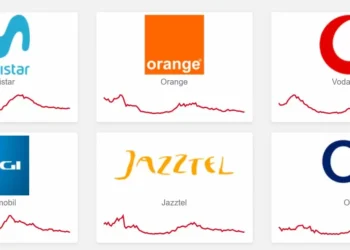 Telefónica, Vodafone, MasOrange y Digi recuperan ya la práctica colectividad de sus servicios
