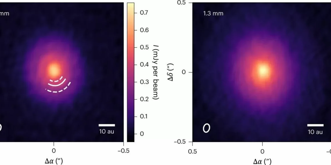 Un planeta hércules escondido en el disco que rodea a una estrella joven