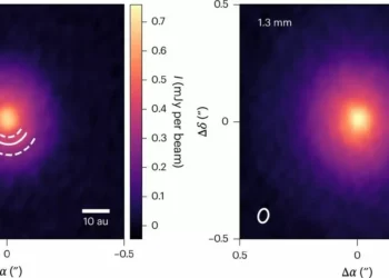 Un planeta hércules escondido en el disco que rodea a una estrella joven