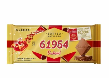 Los turrones de Suchard hacen su propia ‘Lotería de natividad’ y reparten más de 100.000 euros en premios
